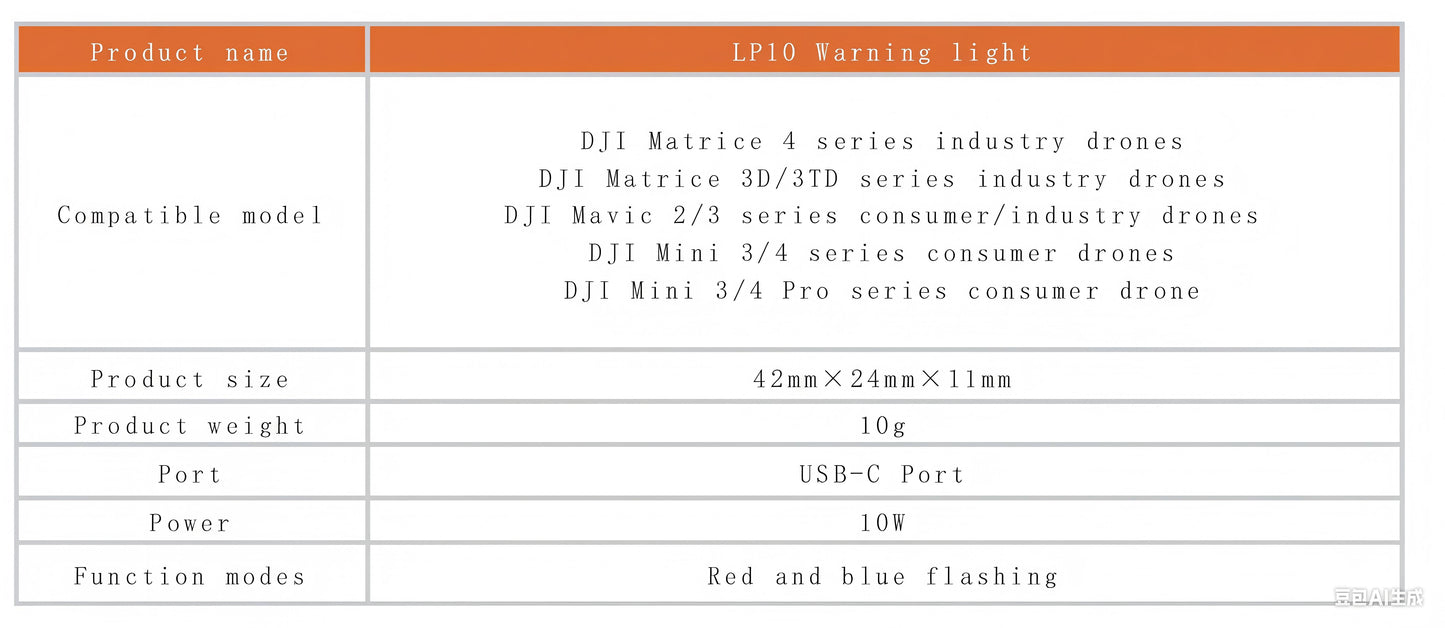Newest LP10 Warning Light for DJI M4 drone