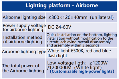 Newest HISO TE400 Tethered Power Supply System for DJI M400