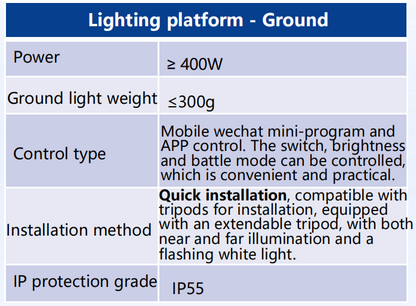 Newest HISO TE400 Tethered Power Supply System for DJI M400