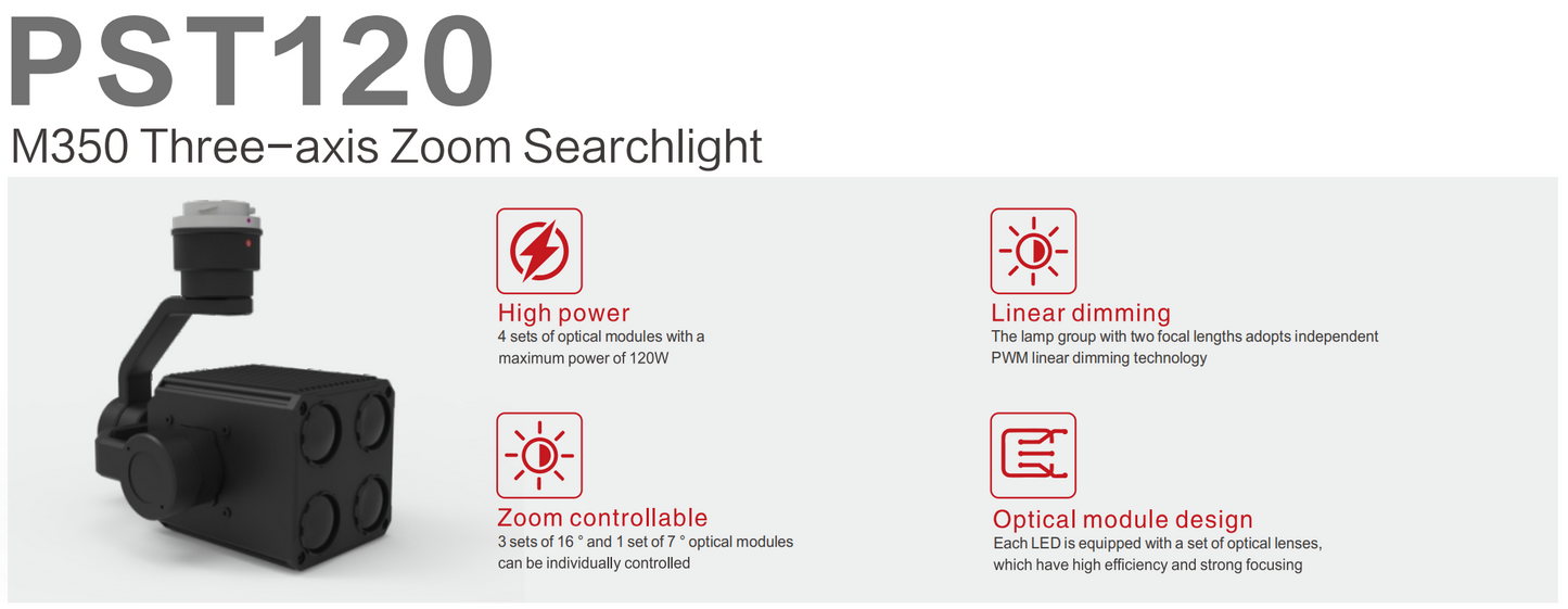 PST120 Zoom Searchlight for DJI M300 and M350 drone