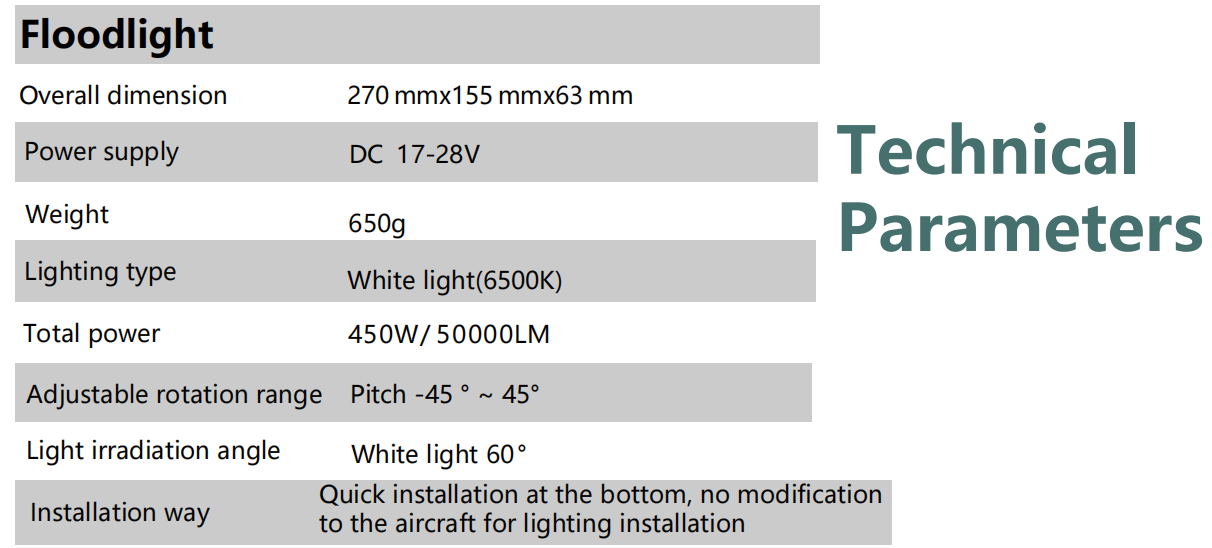 TE30 power supply system for DJI M30 Series drone