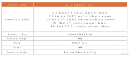 Newest LP10 Warning Light for DJI M4 drone